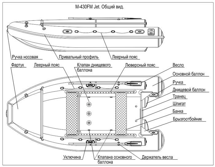 Лодка Фрегат M-430 FM L