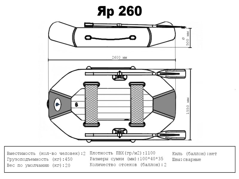 Лодка Яр 260 НДНД