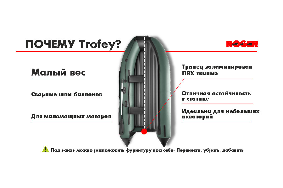 Лодка Roger Trofey 3100