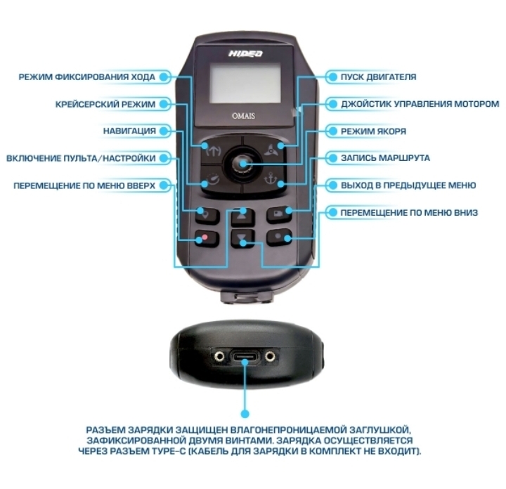 Электромотор носовой HIDEA OMS150S 12V/60 черный